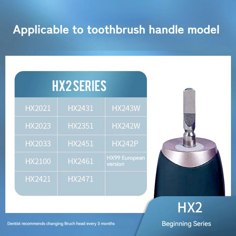6PcsReplacement Toothbrush Head For Philip HX2033/HX2421/ HX2431/HX2451/HX2461/HX2471/HX2023 With Cover Brush Head Free Shipping