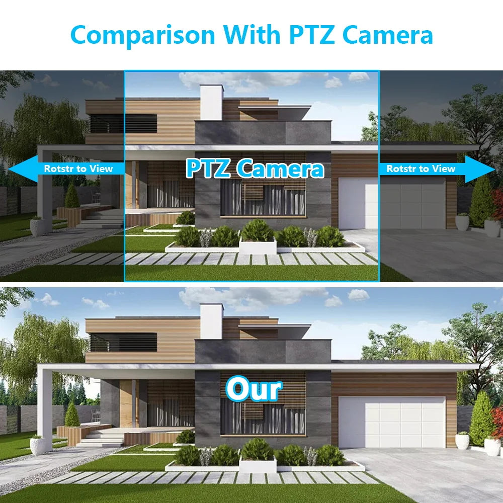 LMAKOOK 4K 8MP Dual Lens Outdoor Camera 180 Ultra Wide View Angle Panoramic Fixed IP Camera AI Human Detection Security Camera
