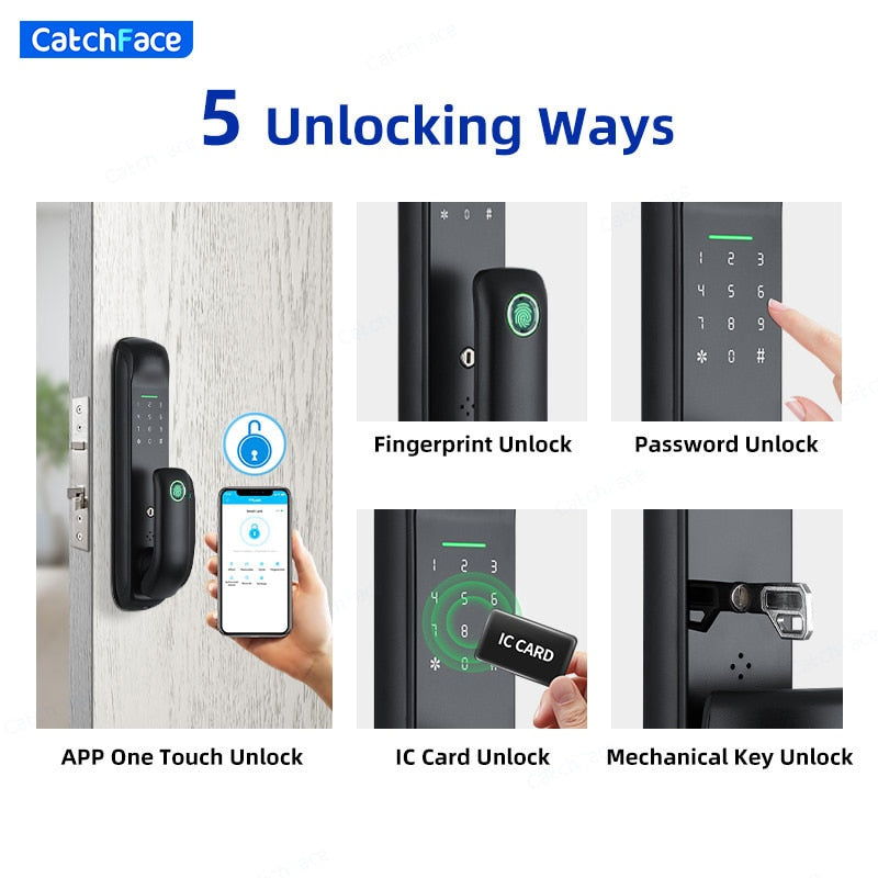 Electronic Fingerprint Biometric Frosted Panel Digital Smart Door Lock WiFi TUYA or TTLock APP Password IC Card Security