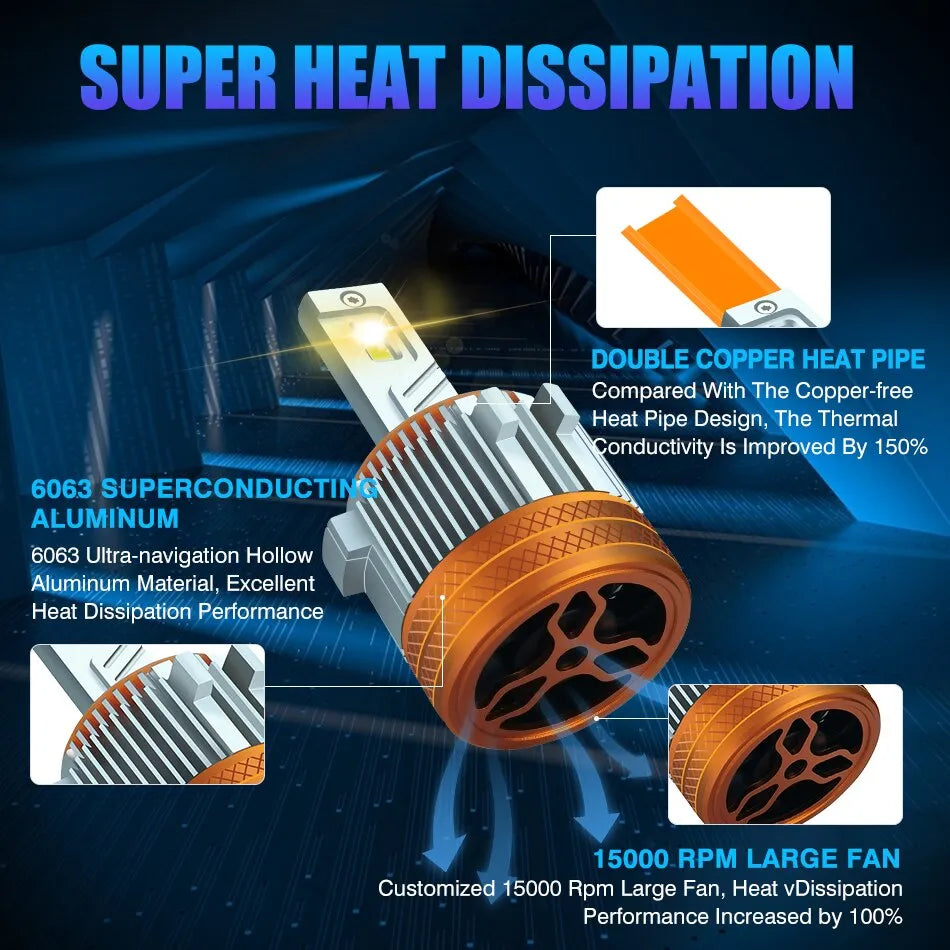 Carshark 2Pcs H7 Led Headlights 120W Canbus Plug-And-Play Csp 30000LM Car Light For VW Golf 7 6 MK6 MK7 Touran Tiguan Passat Ice