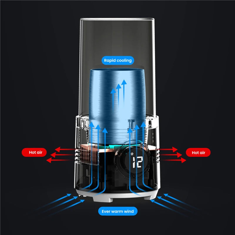 2 in 1 Fast Cooling Cup Heater Cup Portable Electric Cooler Cans Beverage Coffee Milk Warmer Drinks Holder Warmer Mug Cooler Cup