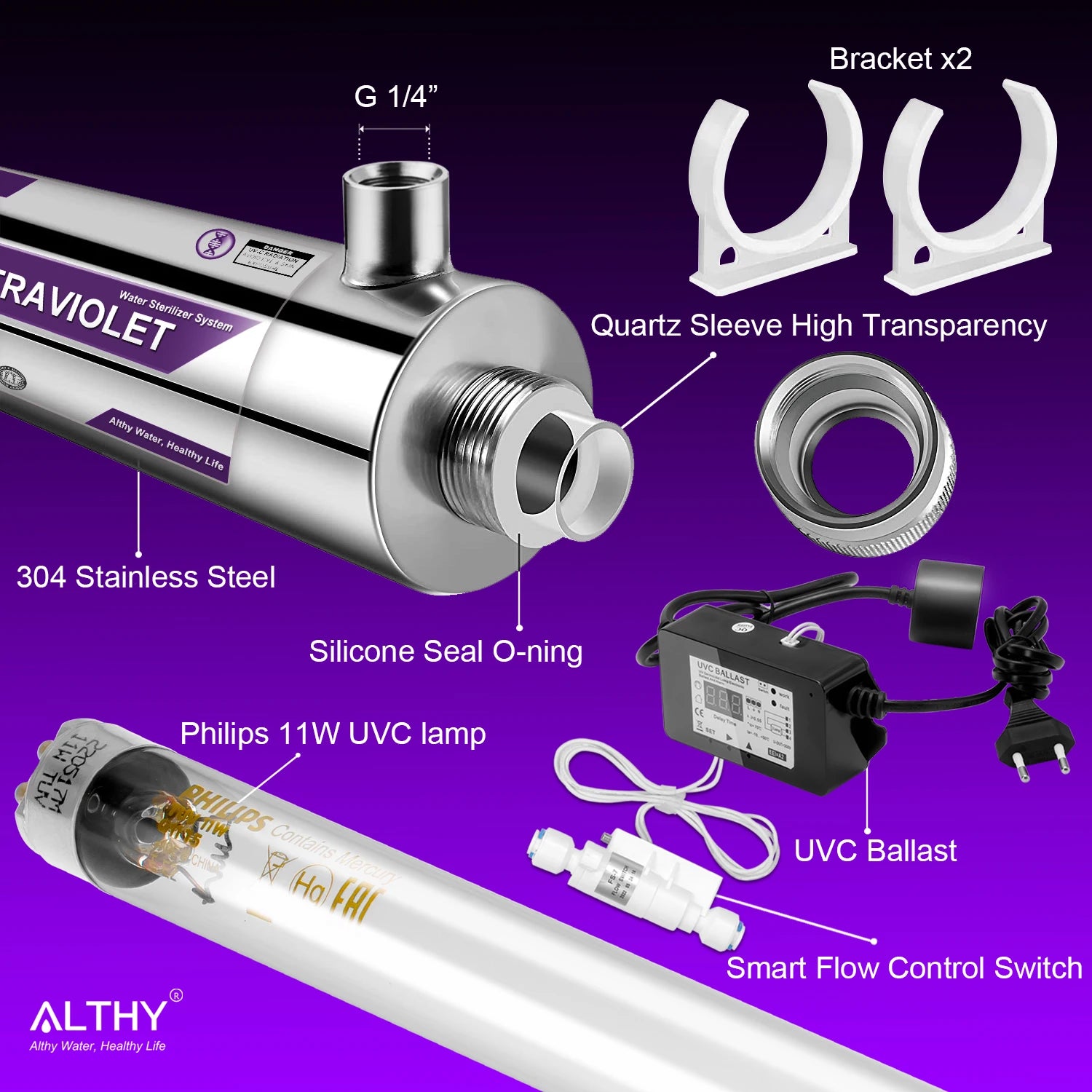 ALTHY UV Ultraviolet Water Sterilizer Purifier System Disinfection Filter Lamp + Flow Switch Control Stainless Steel 1GPM