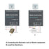 RTU5024 2G GSM Gate Door Opener Relay Switch Remote Access Control System,support for 3V SIM card