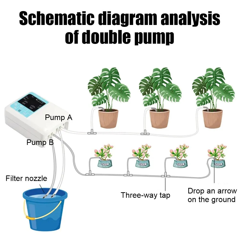 Intelligent Automatic Solar Energy Watering Device for Plants Timer System Garden Drip Irrigation Device Double Pump Controller