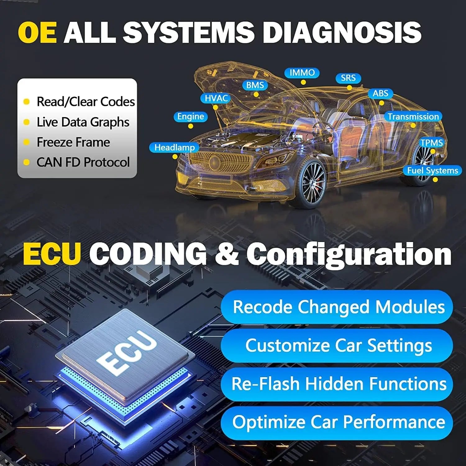 XTOOL InPlus IP819 Car OBD2 Diagnostic Scanner ECU Coding BiDirectional Scan Tool Key Programming with CAN FD Update of D7 IP616