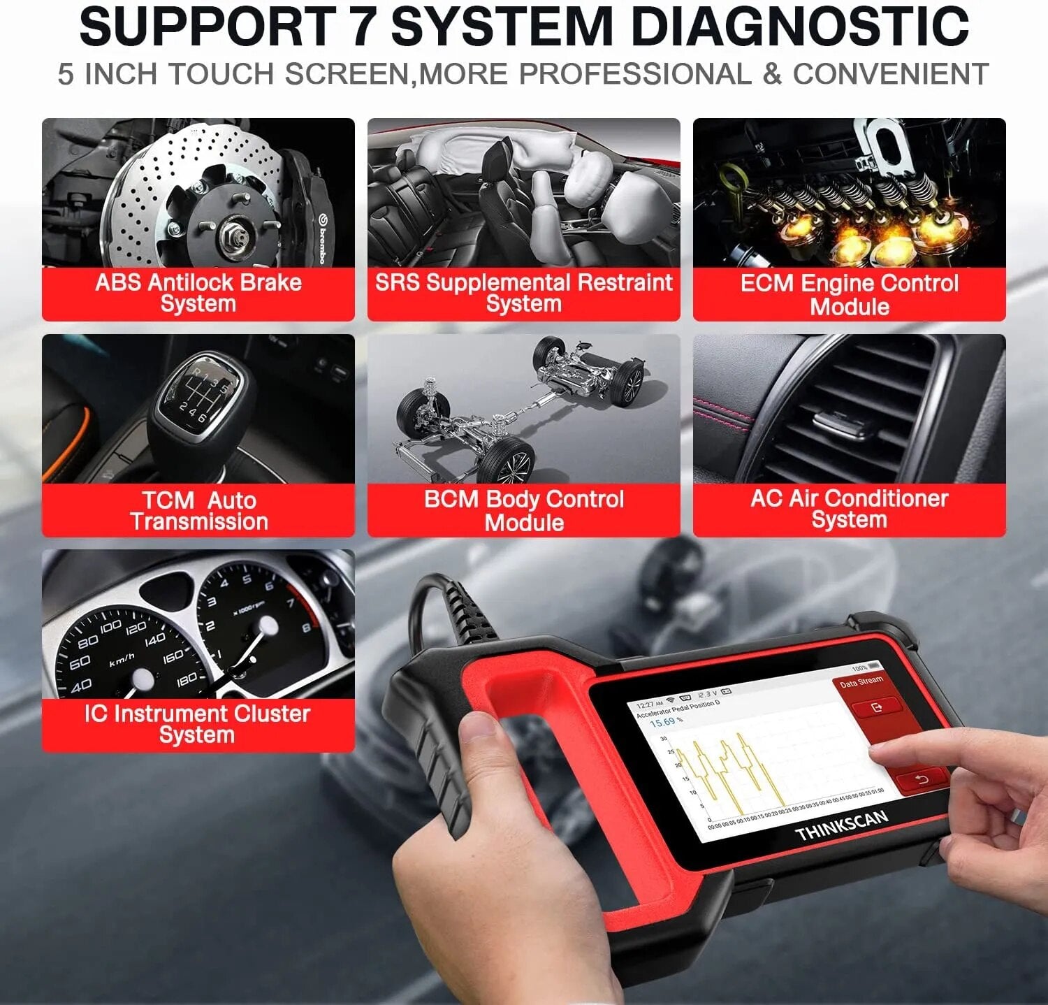 THINKCAR Thinkscan Plus S7 S6 S4 Obd2 Scanner Car Diagnostic Tools Automotivo Scanner Auto Diagnosis Tool Code Reader 28 Resets