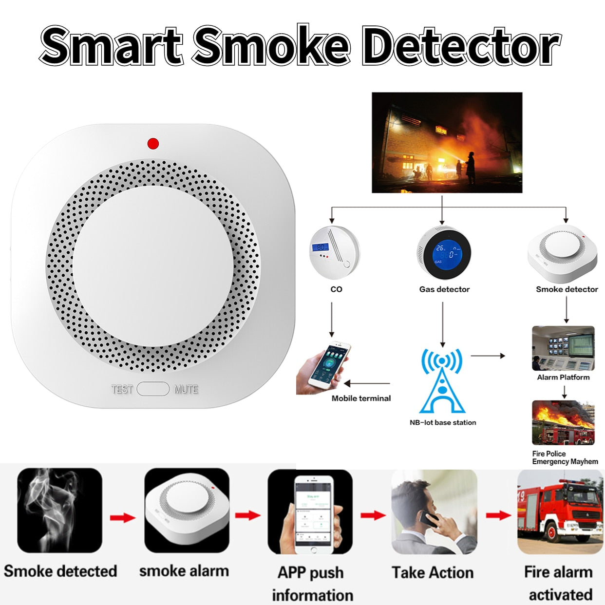 WiFi Tuya Smart Smoke Detector APP Push Smoke Detector Sensor Alarm Compatible with Alexa/Google Home for Indoor Home Safety
